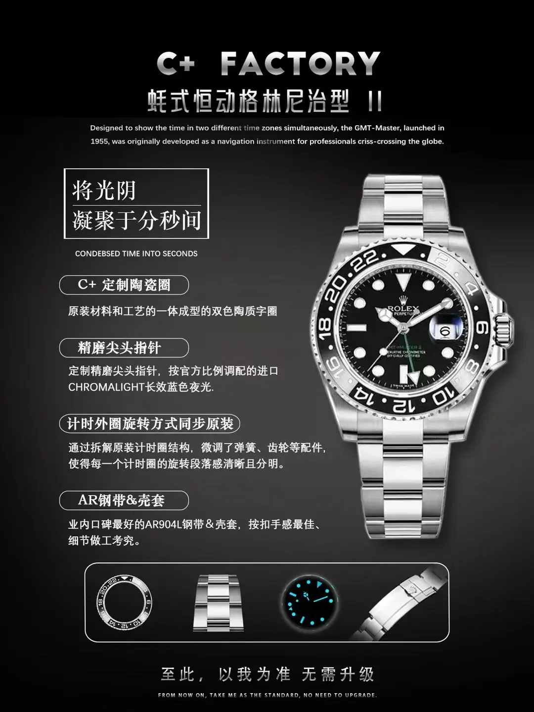 C+ | 3185 机芯｜劳力士 GMT-Master II 116710LN