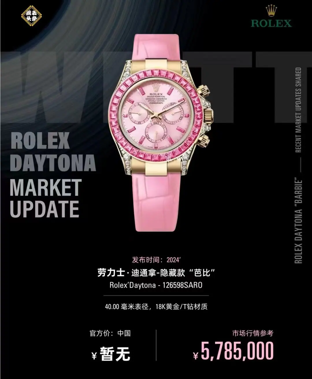 GOLD | 4130 机芯|劳力士 Daytona 126598SARO