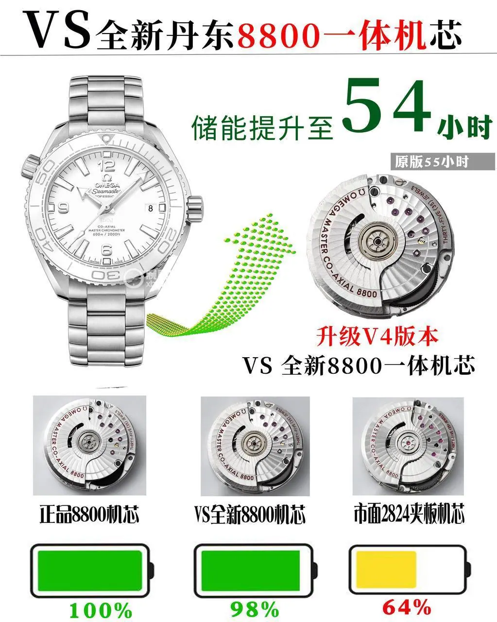 VS l 8800 l 39.5mm l 欧米茄 Planet Ocean 600M 215.30.40.20.04.001